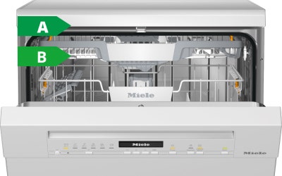 De zuinigste vrijstaande vaatwassers De zuinigste vrijstaande vaatwassers
