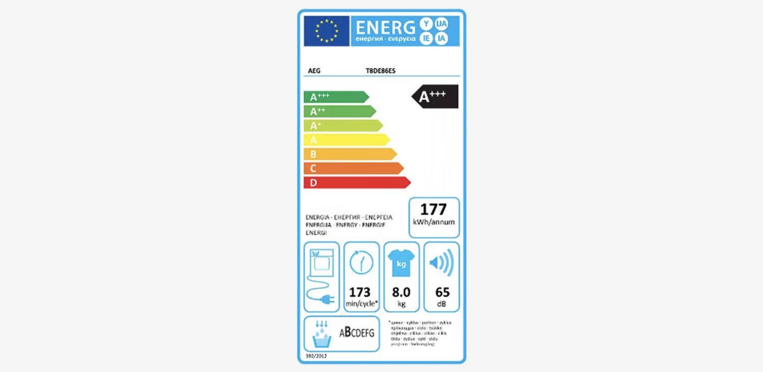 Het huidige energielabel voor wasdrogers. Het huidige energielabel voor wasdrogers.