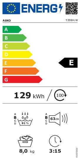 Energy Label