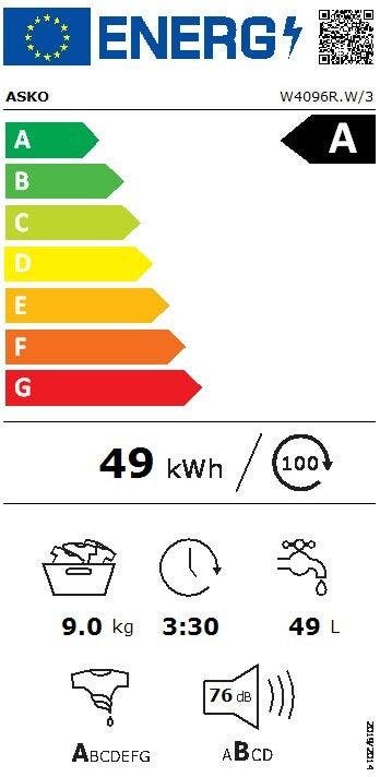 Energy Label