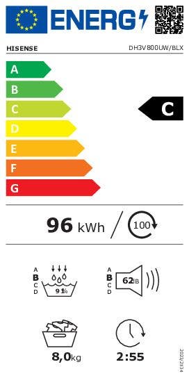 Energy Label