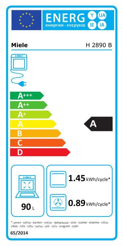 Energy Label