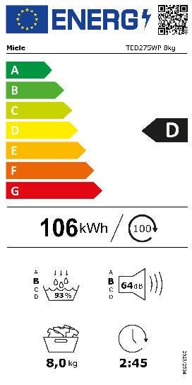 Energy Label