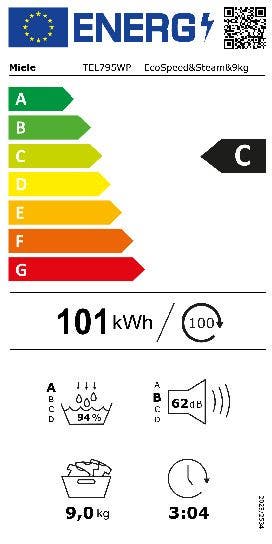 Energy Label