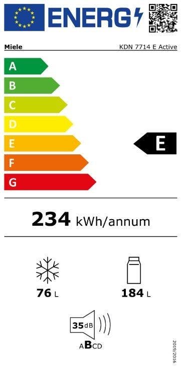 Energy Label