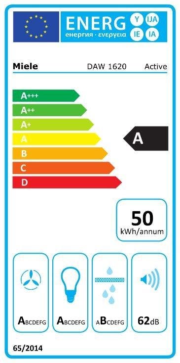 Energy Label