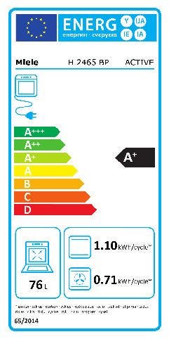 Energy Label