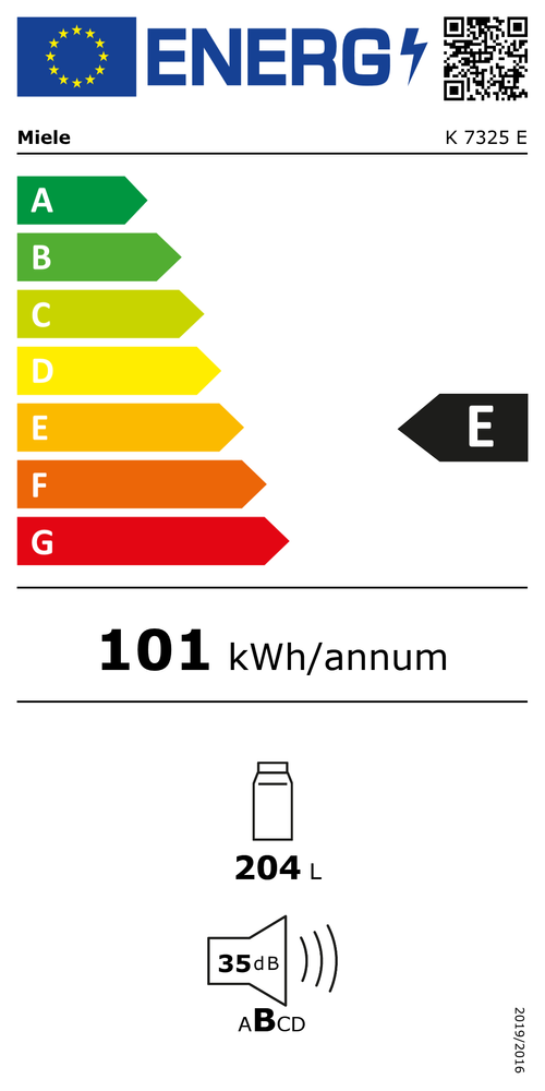 Energy Label