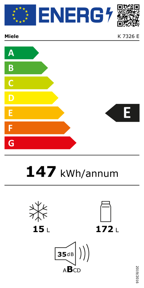 Energy Label