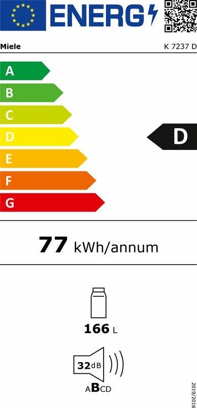 Energy Label