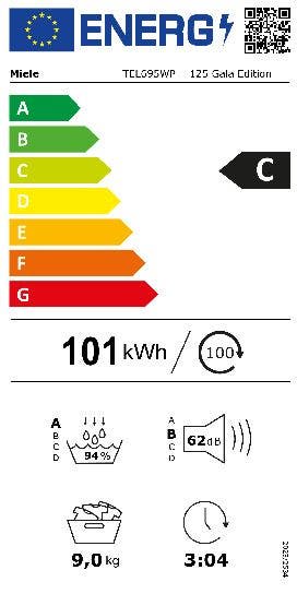 Energy Label