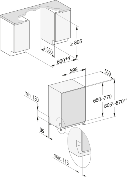 Energy Label