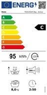 Energy Label