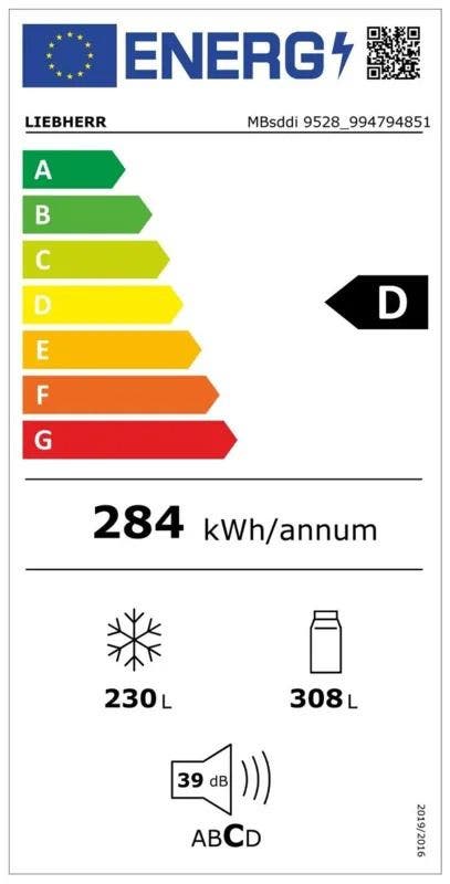 Energy Label