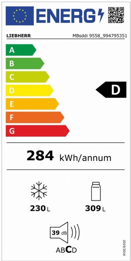 Energy Label