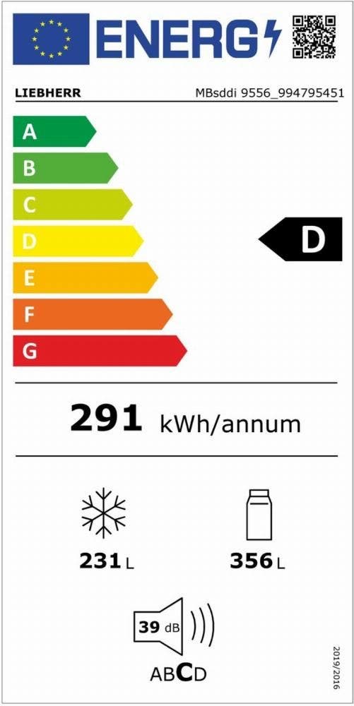 Energy Label