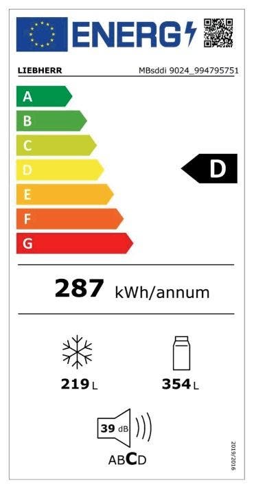 Energy Label