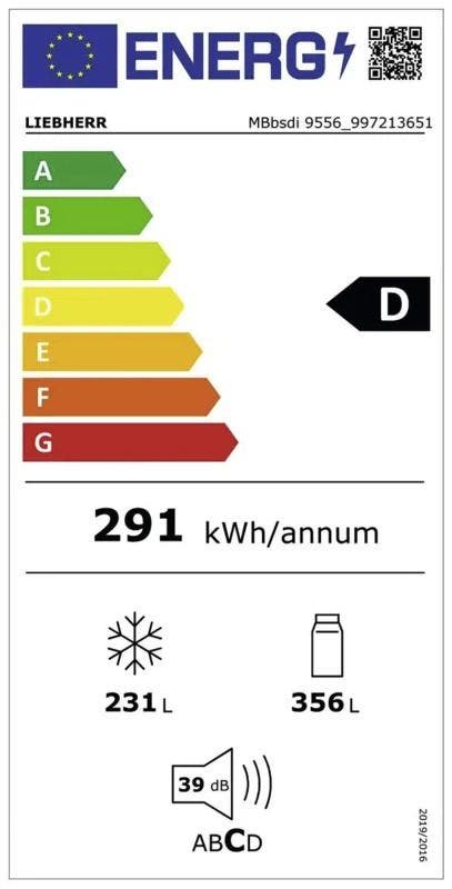 Energy Label