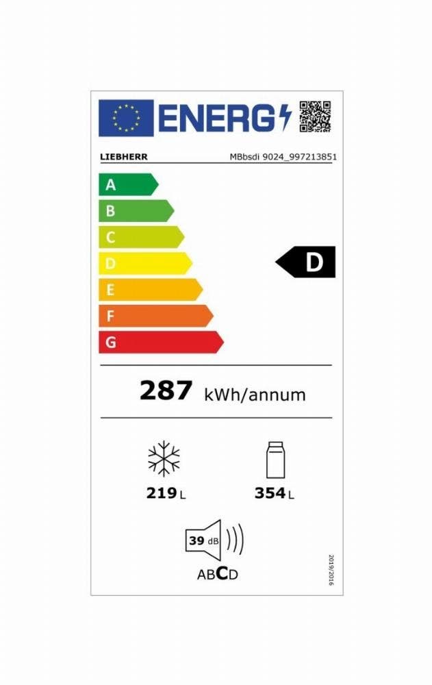 Energy Label