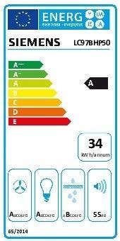 Energy Label
