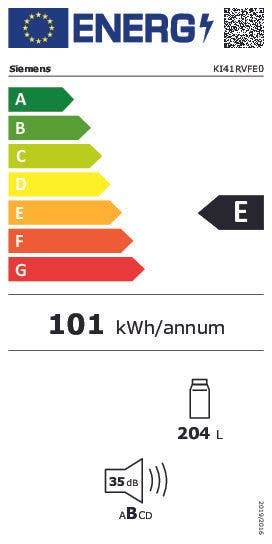 Energy Label
