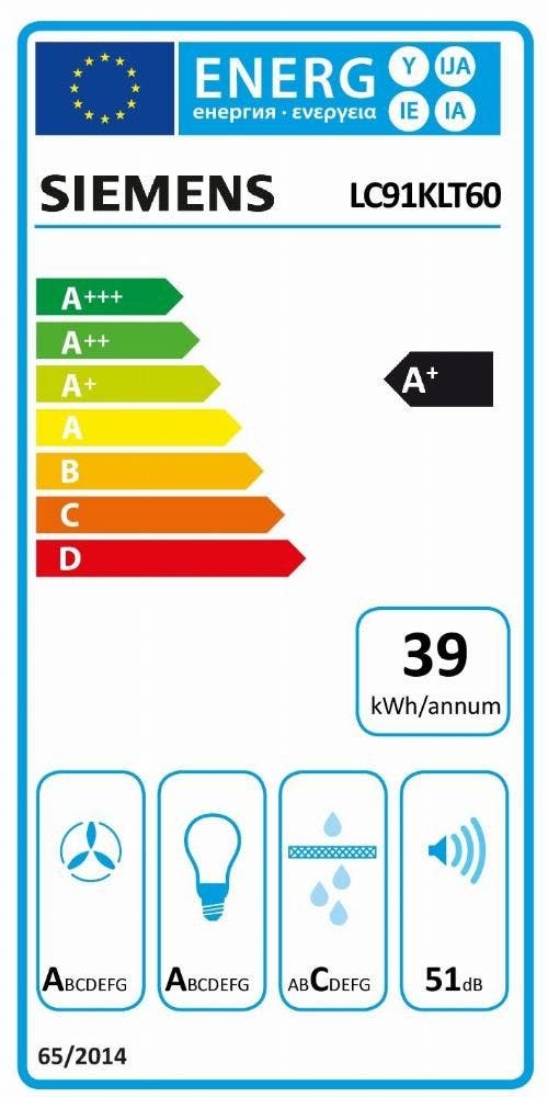 Energy Label