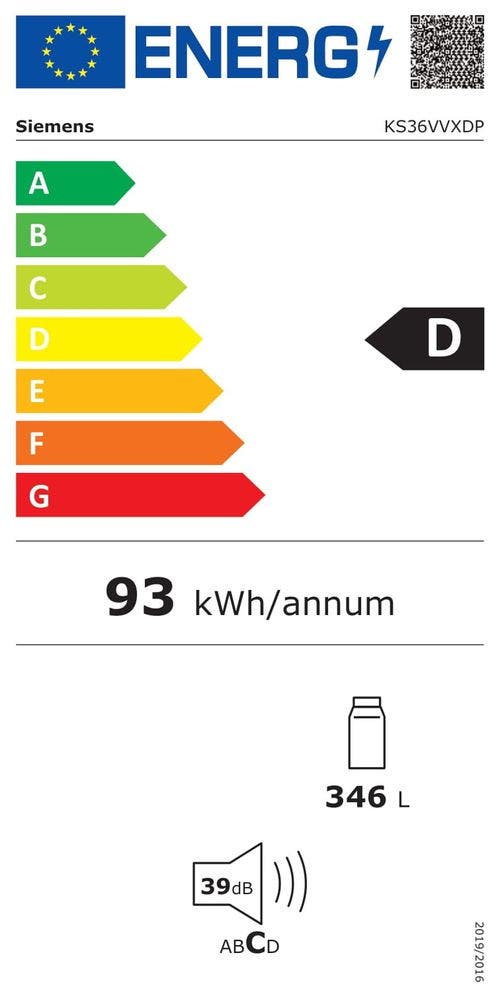 Energy Label