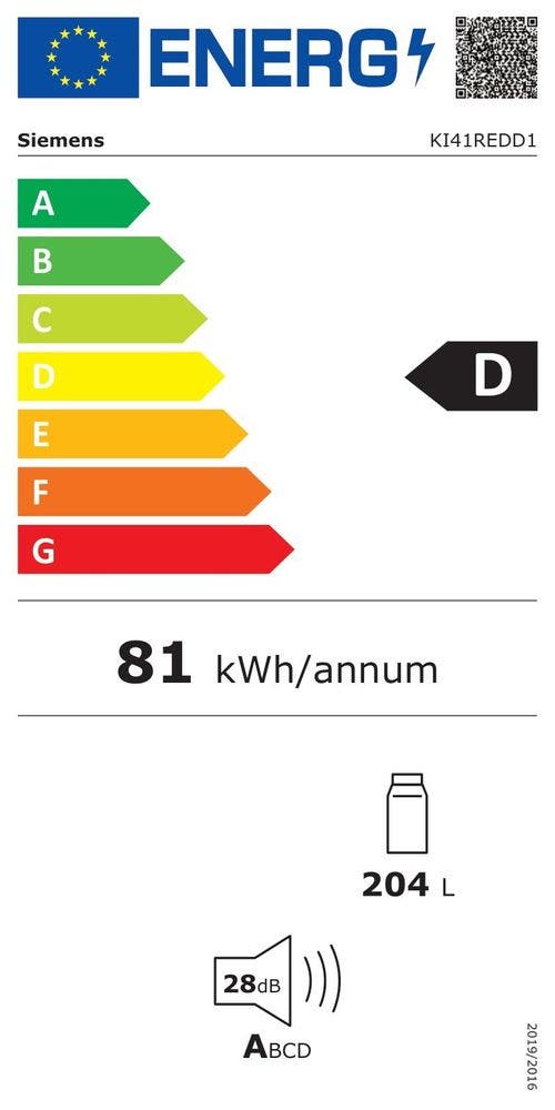 Energy Label