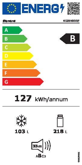Energy Label