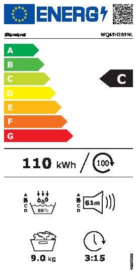 Energy Label