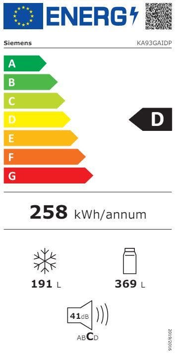 Energy Label