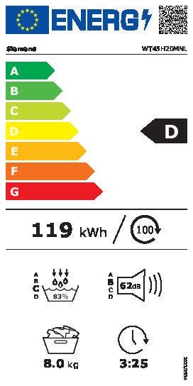 Energy Label
