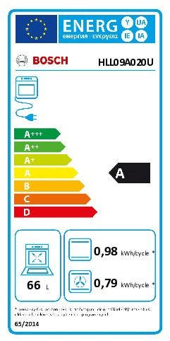 Energy Label