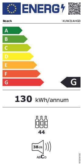 Energy Label