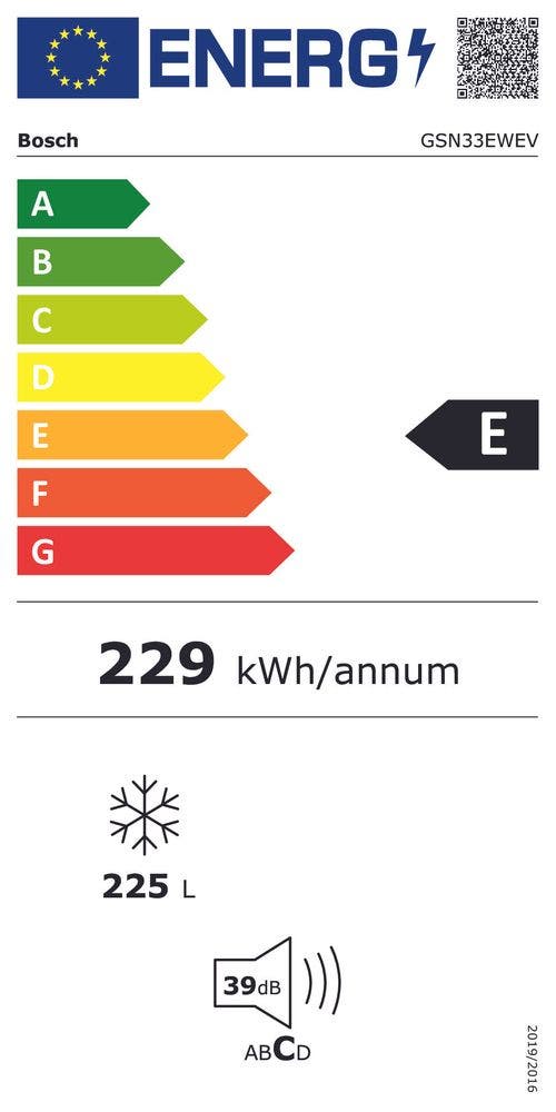 Energy Label