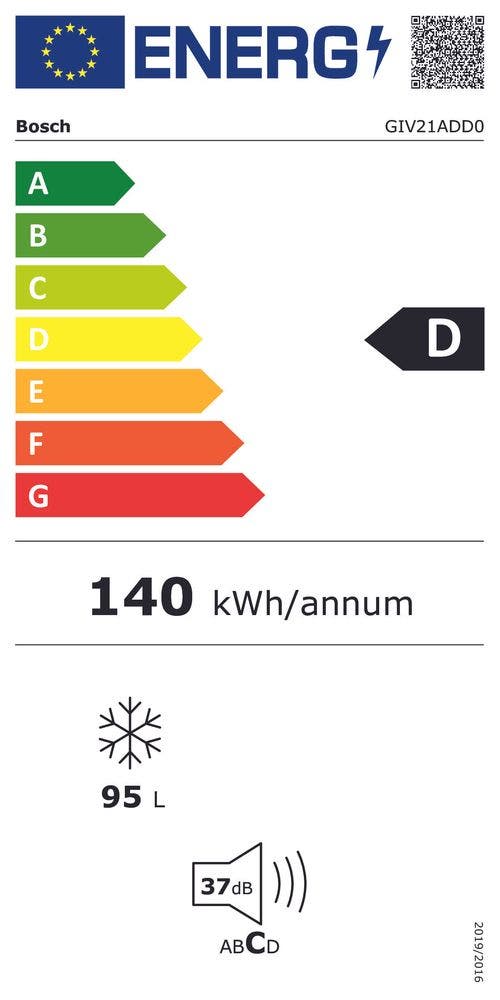 Energy Label