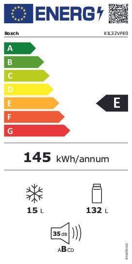Energy Label