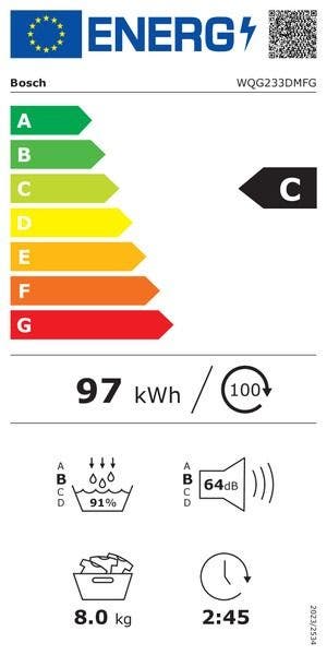 Energy Label