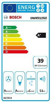 Energy Label