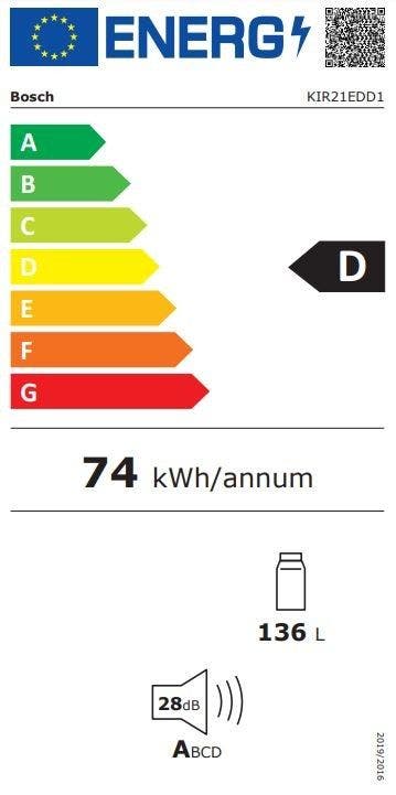 Energy Label