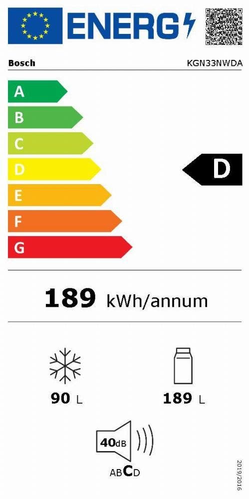 Energy Label