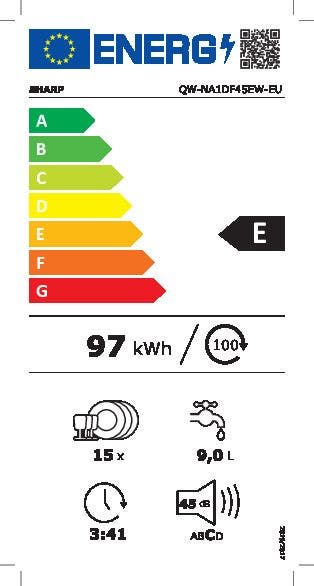 Energy Label