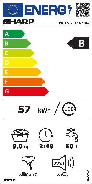 Energy Label