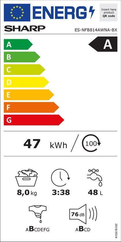 Energy Label