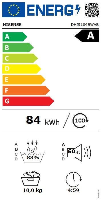 Energy Label