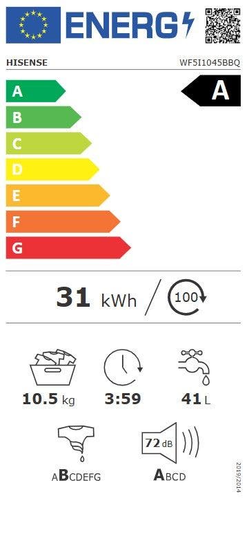 Energy Label
