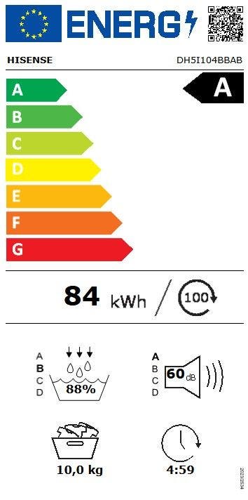 Energy Label