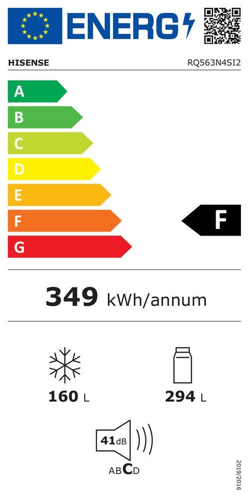 Energy Label