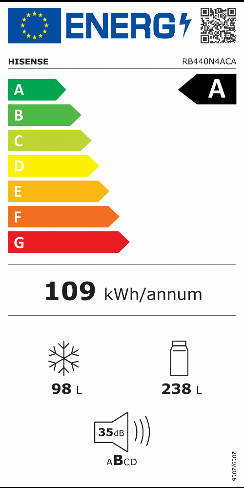 Energy Label