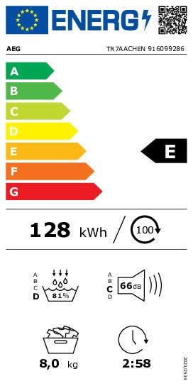 Energy Label